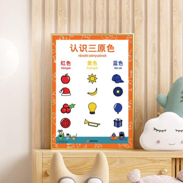 What Are The Primary Colours guide
