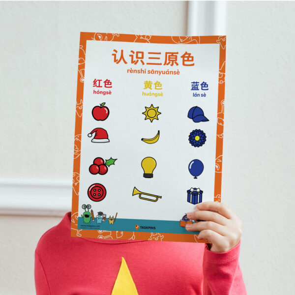 What Are The Primary Colours print