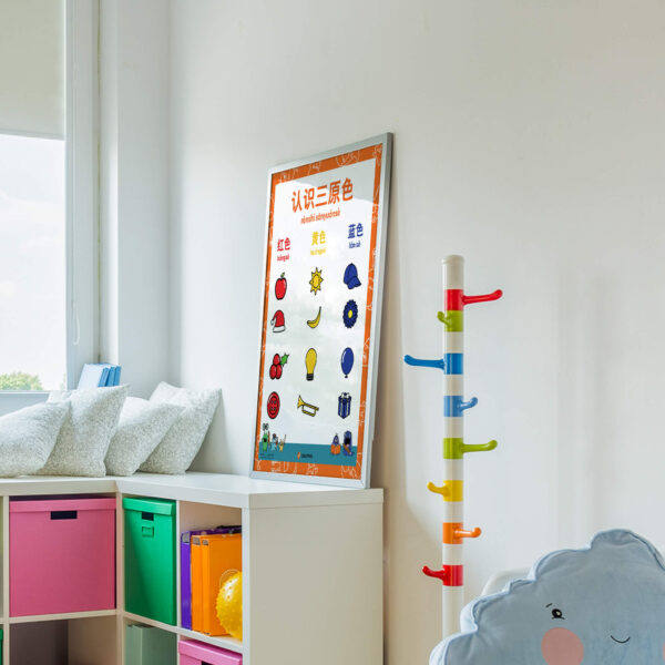 Primary Colours What Are poster