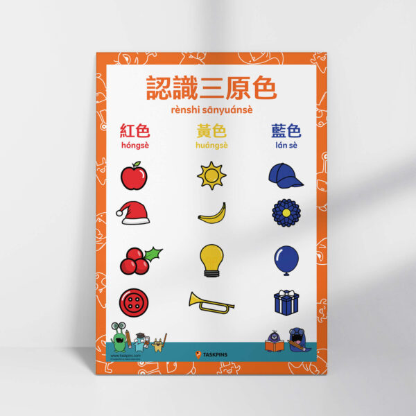 What Are The Primary Colours - Image 19