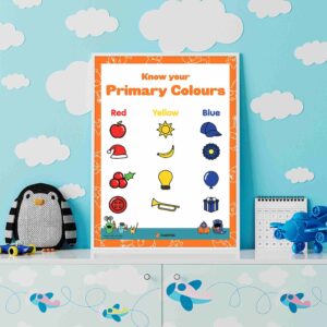 Learn What Are The Primary Colours poster