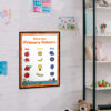 Art What Are The Primary Colours guide