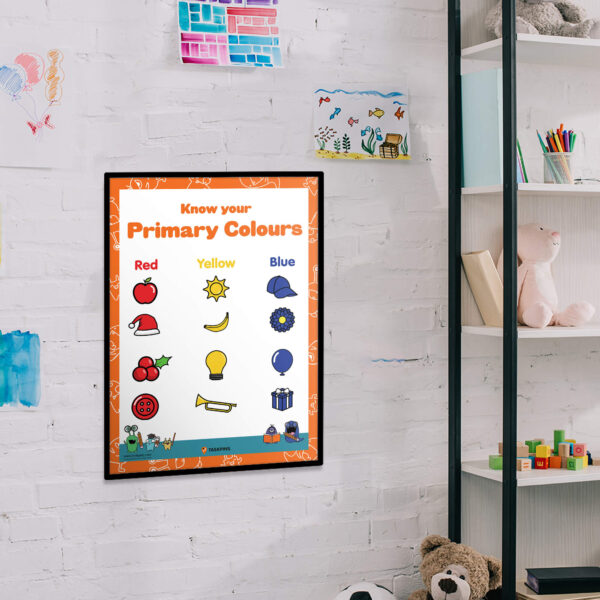 Art What Are The Primary Colours guide