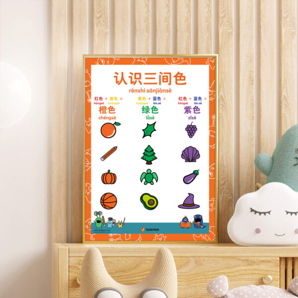 What Are The Secondary Colours guide
