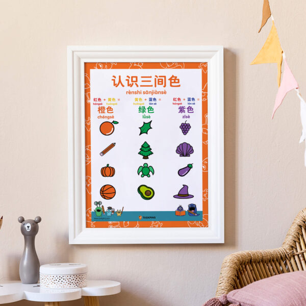 What Are The Secondary Colours printable