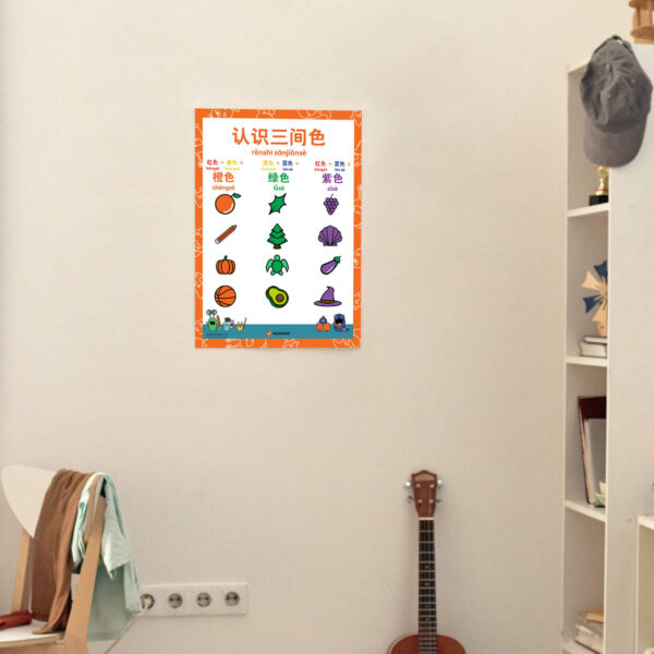 Secondary Colours What Are printable