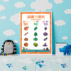 Art What Are The Secondary Colours poster