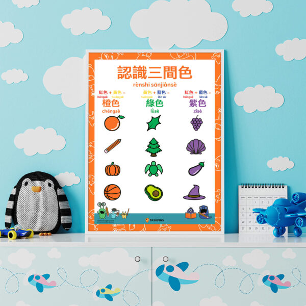 Art What Are The Secondary Colours poster