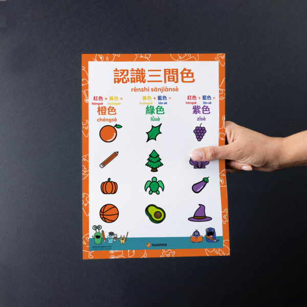 The Secondary Colours What Are print