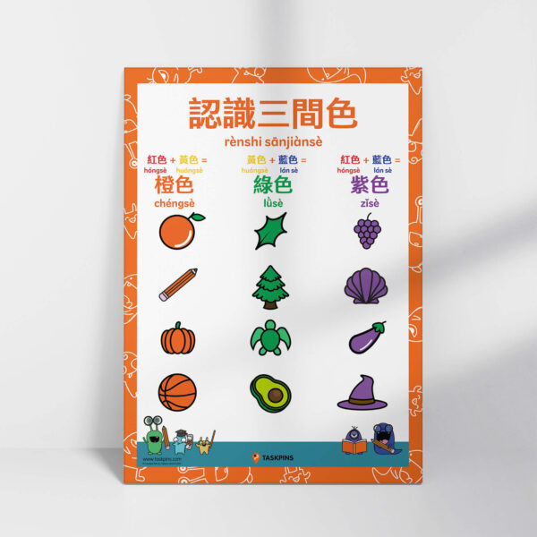 What Are Secondary Colours print