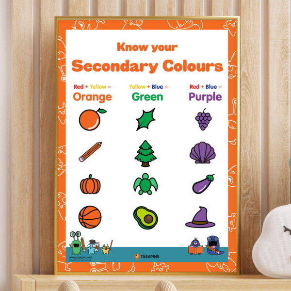 What Are Secondary Colours printable