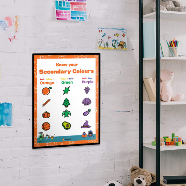 Kids What Are The Secondary Colours poster