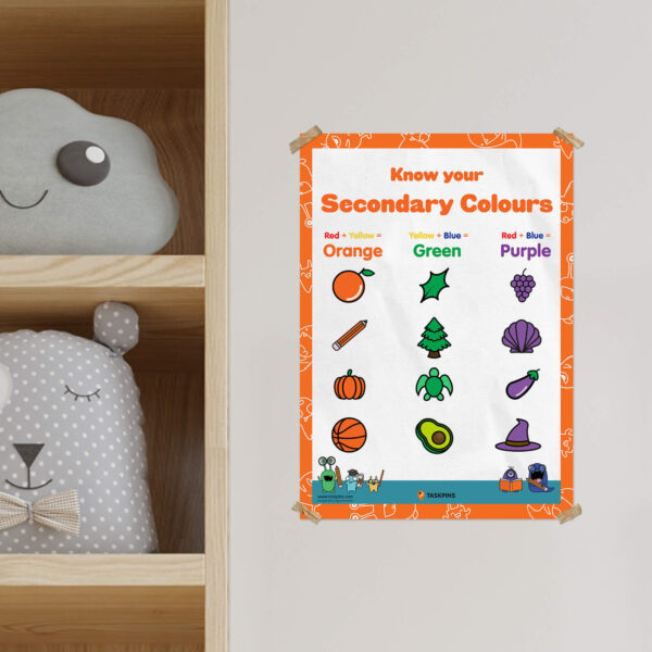 Kids What Are The Secondary Colours print