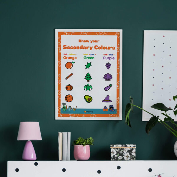 Kids What Are The Secondary Colours display