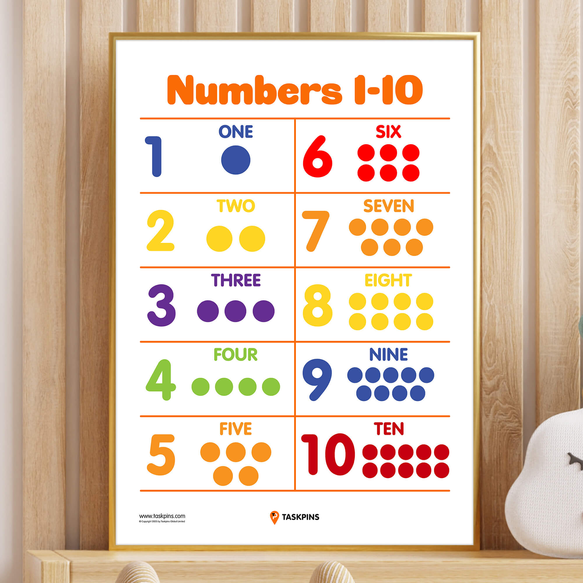 Numbers With Dots For Counting Free Printable display