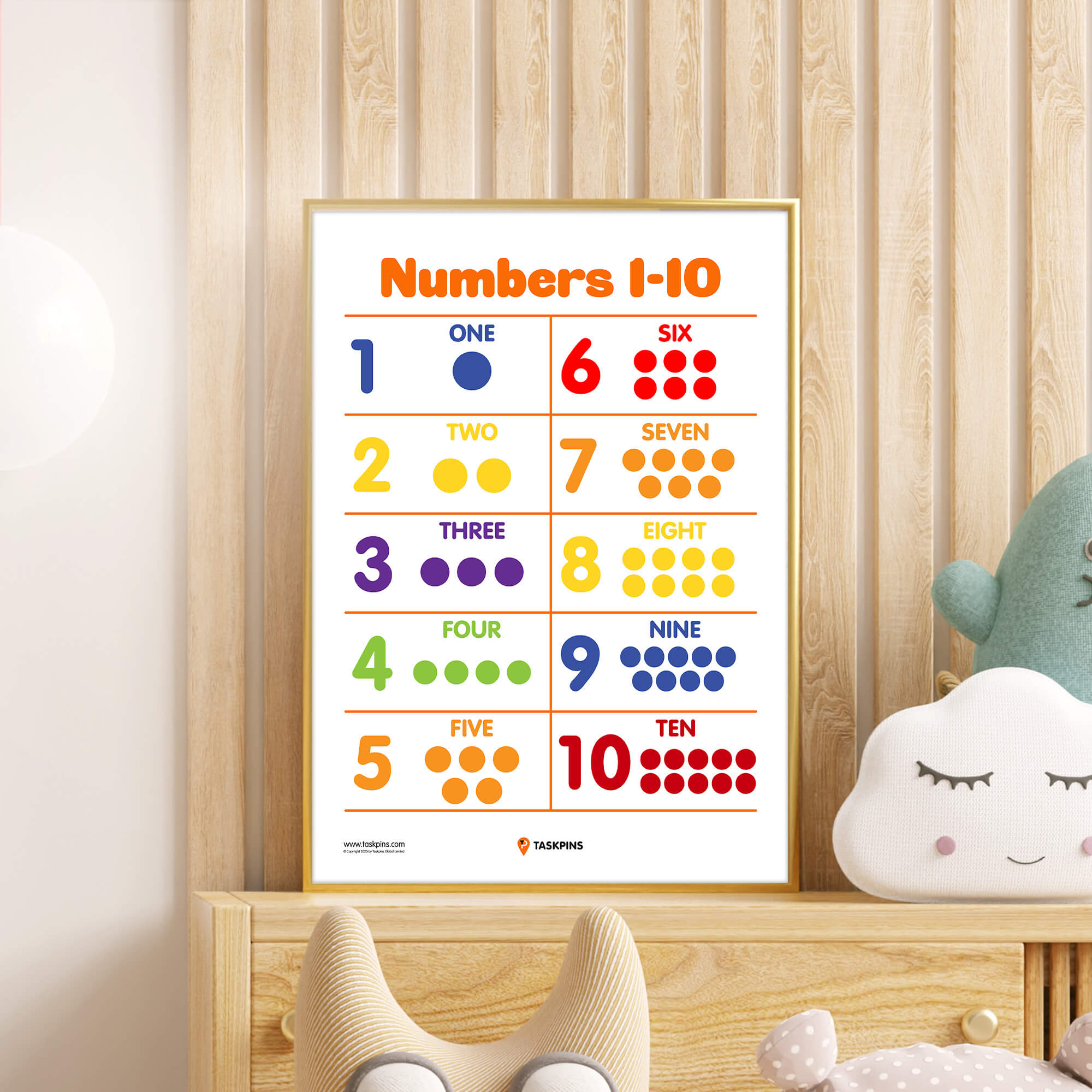Numbers With Dots For Counting Free Printable decor