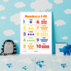 Numbers With Dots For Counting Free Printable handout