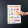 Dots For Counting Numbers Free Printable download