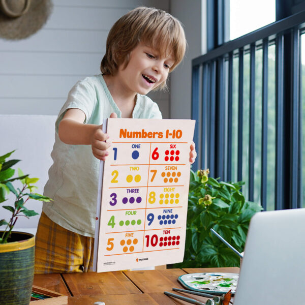 Counting Free Printable Numbers With Dots poster