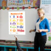 Counting Free Printable Numbers With Dots guide