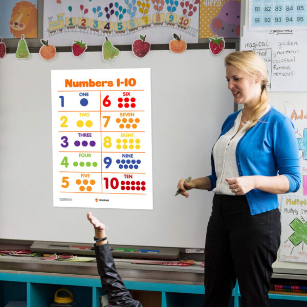 Counting Free Printable Numbers With Dots guide