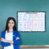 3D Geometry Formulas decor