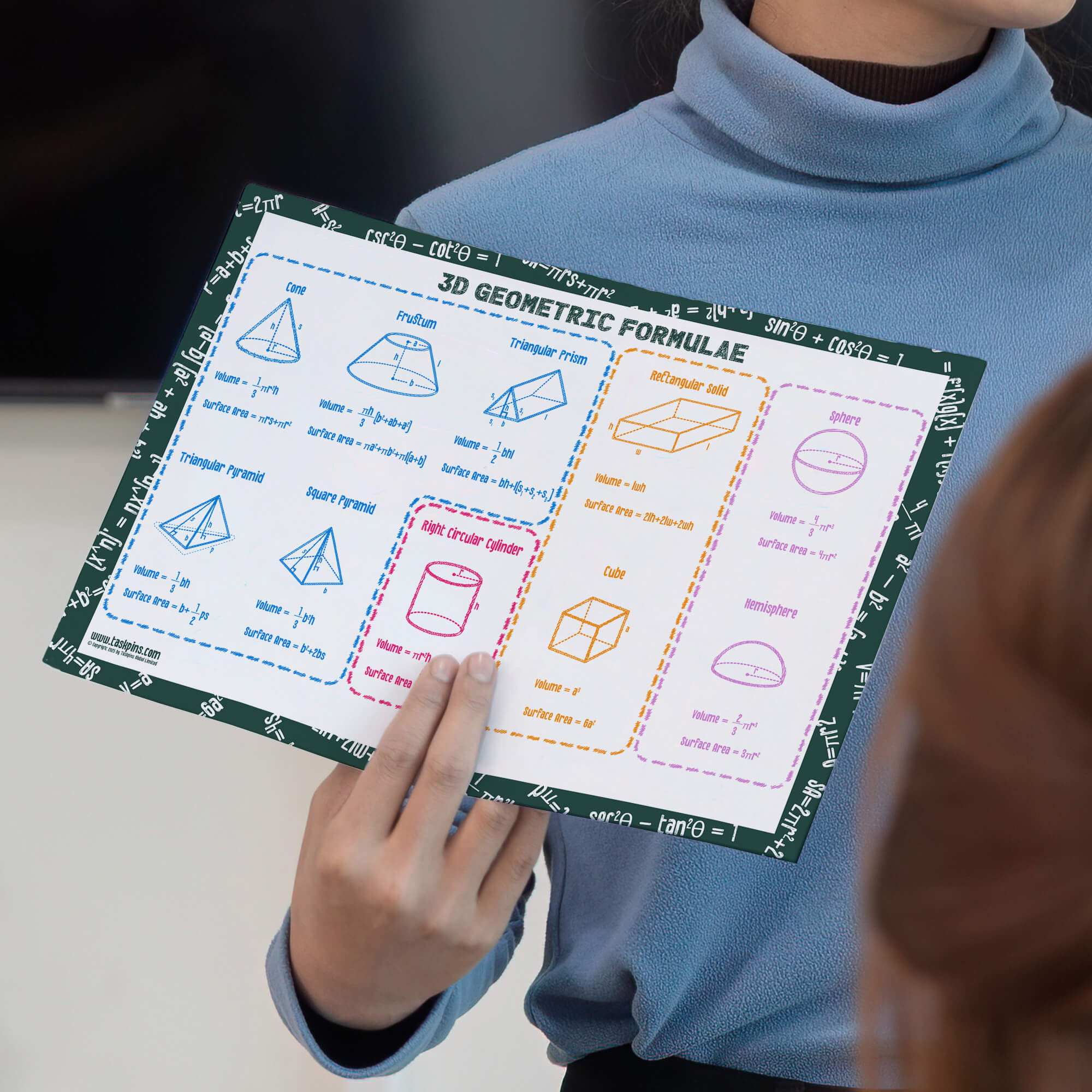 3D Formulas Geometry poster