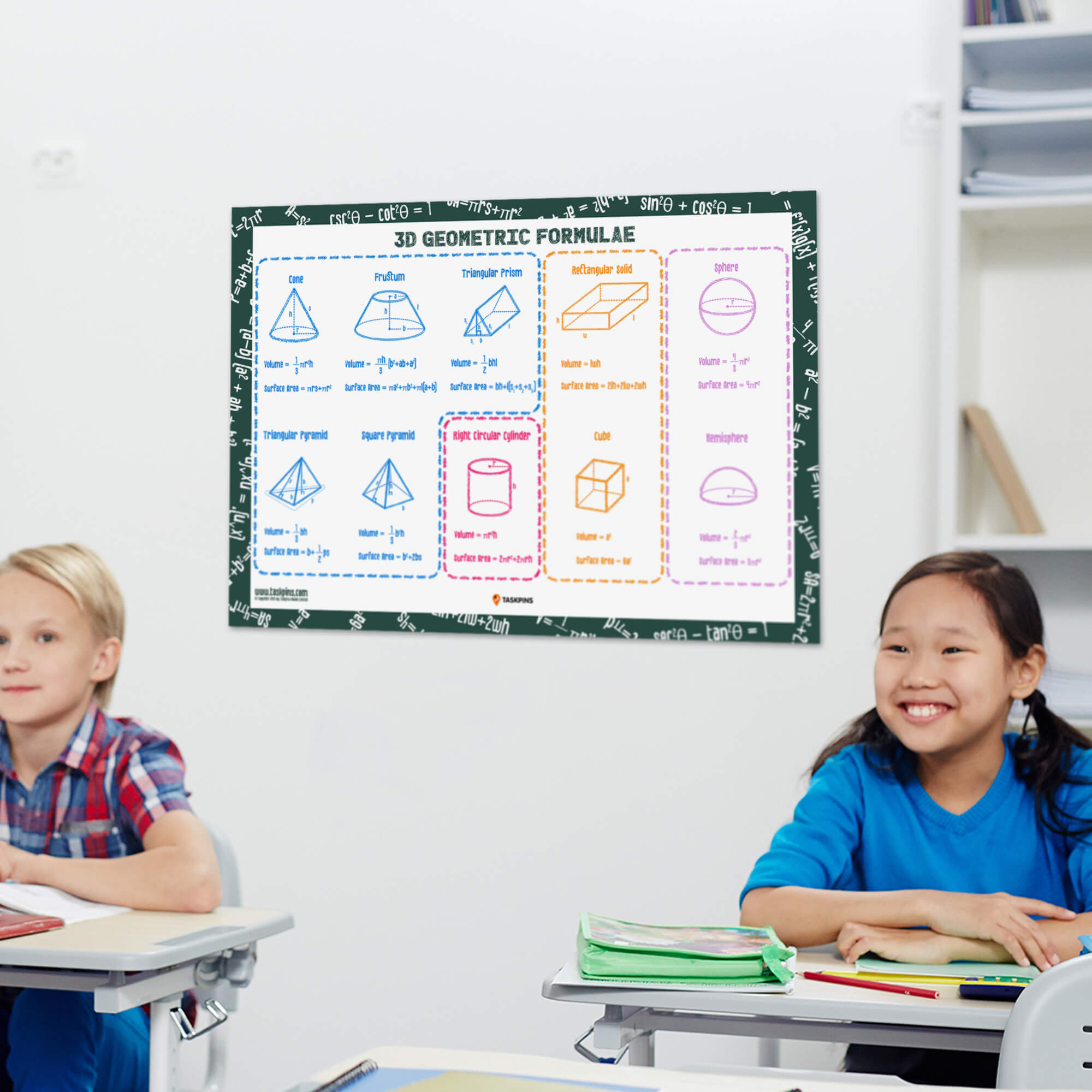Geometry Formulas 3D poster