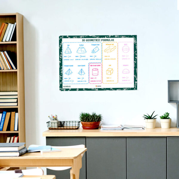 Geometry Formulas 3D artwork