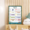 Numbers For Kids Learning artwork