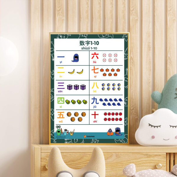Numbers For Kids Learning artwork