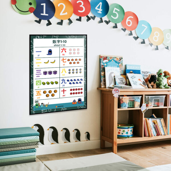Numbers For Kids Learning display