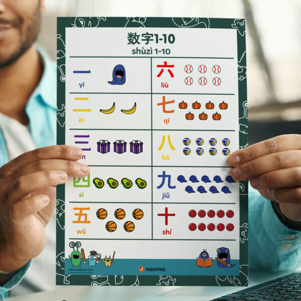 Numbers For Kids Learning decor