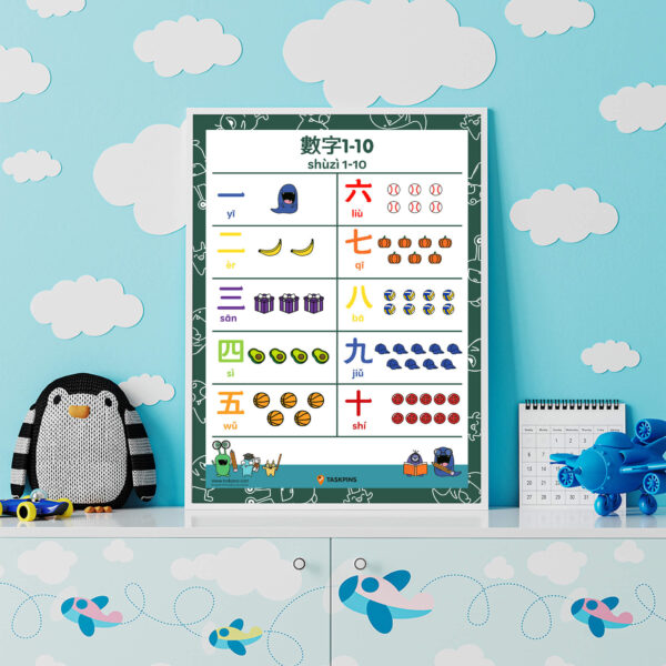 Kids Learning Numbers chart