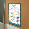 Kids Learning Numbers guide
