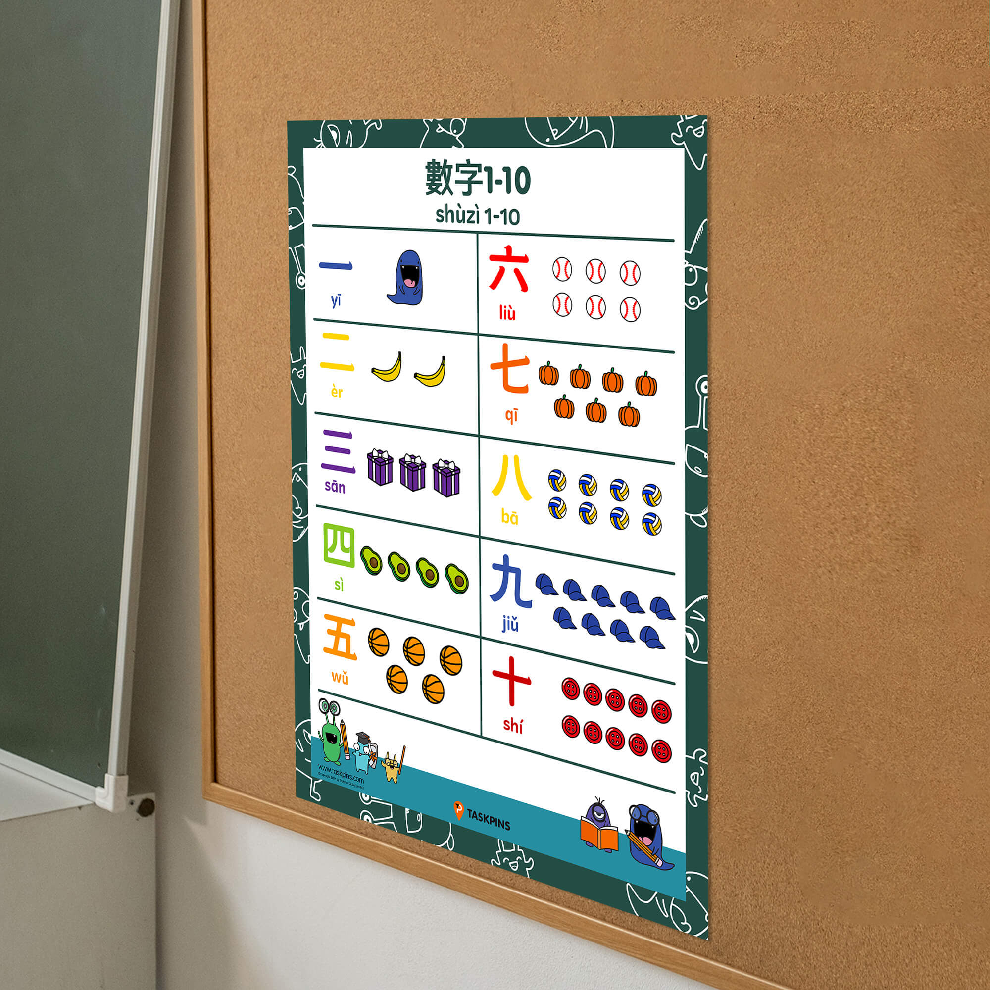 Kids Learning Numbers guide