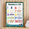 Kids Learning Numbers print