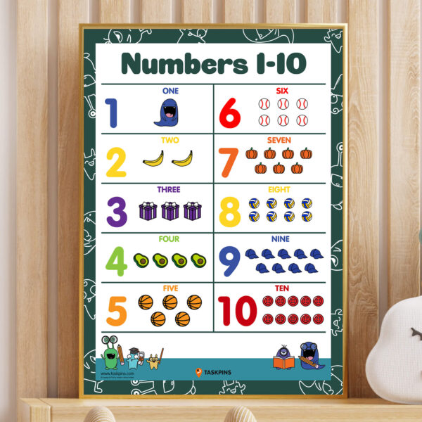 Kids Learning Numbers print