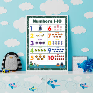 Math Learning Numbers For Kids poster