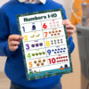 Early Learning Numbers For Kids poster