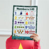 Early Learning Numbers For Kids chart