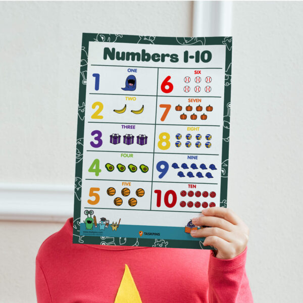 Early Learning Numbers For Kids chart