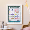 Early Learning Numbers For Kids guide