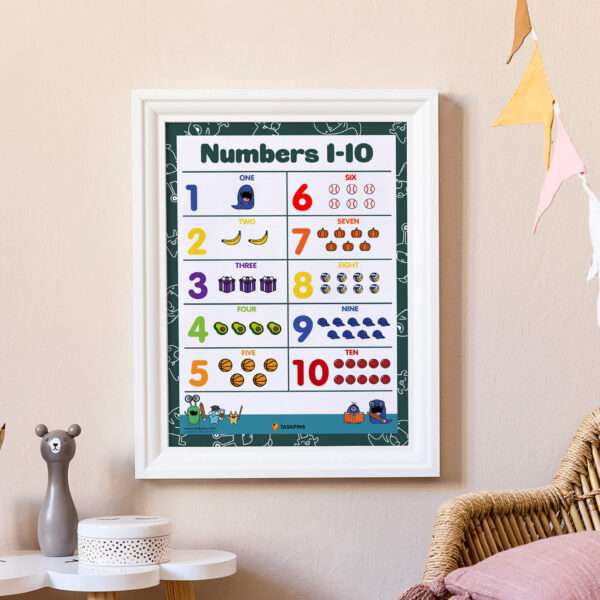 Early Learning Numbers For Kids guide