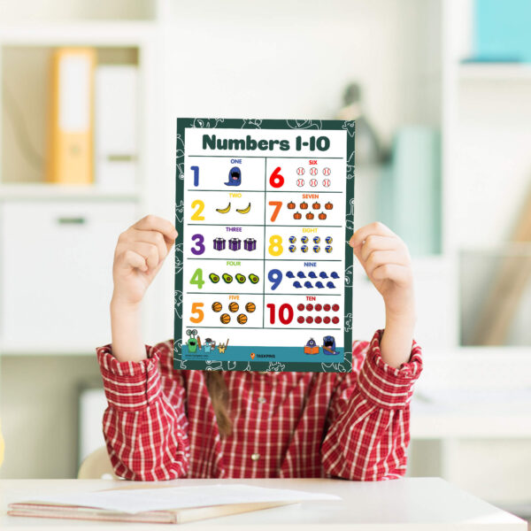 Early Learning Numbers For Kids artwork