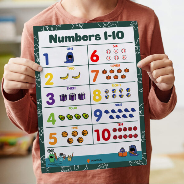 Learning Numbers For Kids poster