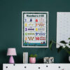 Numbers For Kids Learning chart
