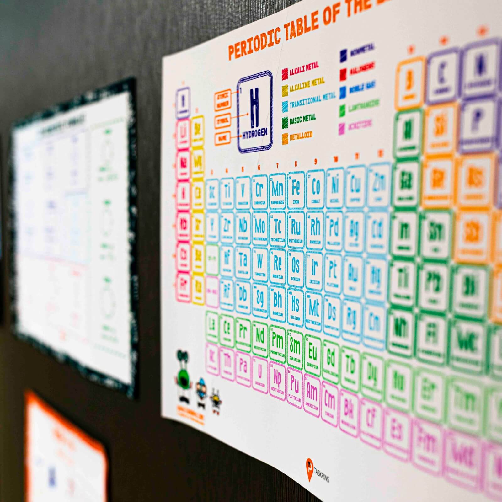 Periodic Table of Elements Poster for Classroom